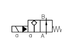 Sedlove_ventily_EM-1S