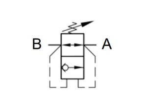 CDSV_schema