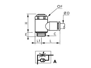 Schema_7010