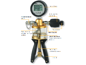 ServiceJunior test kit