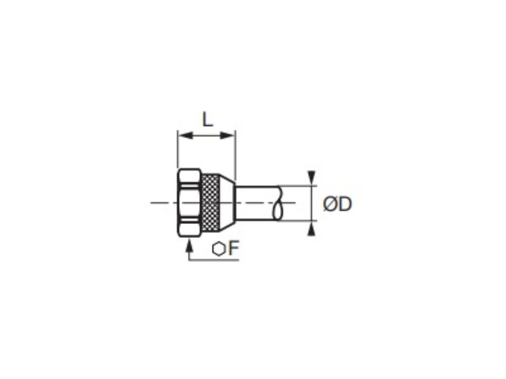Schema_BPLM