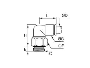 Schema_3189