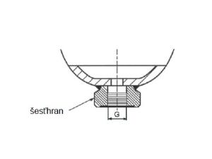 Schema_ELM_A