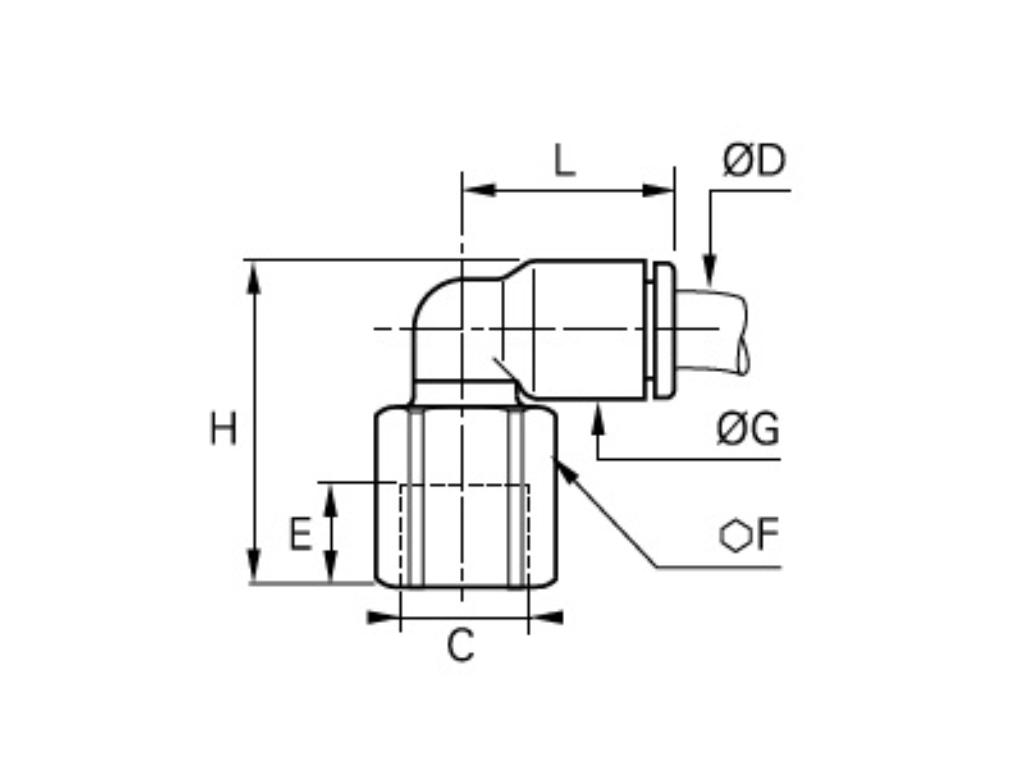 Schema_3192