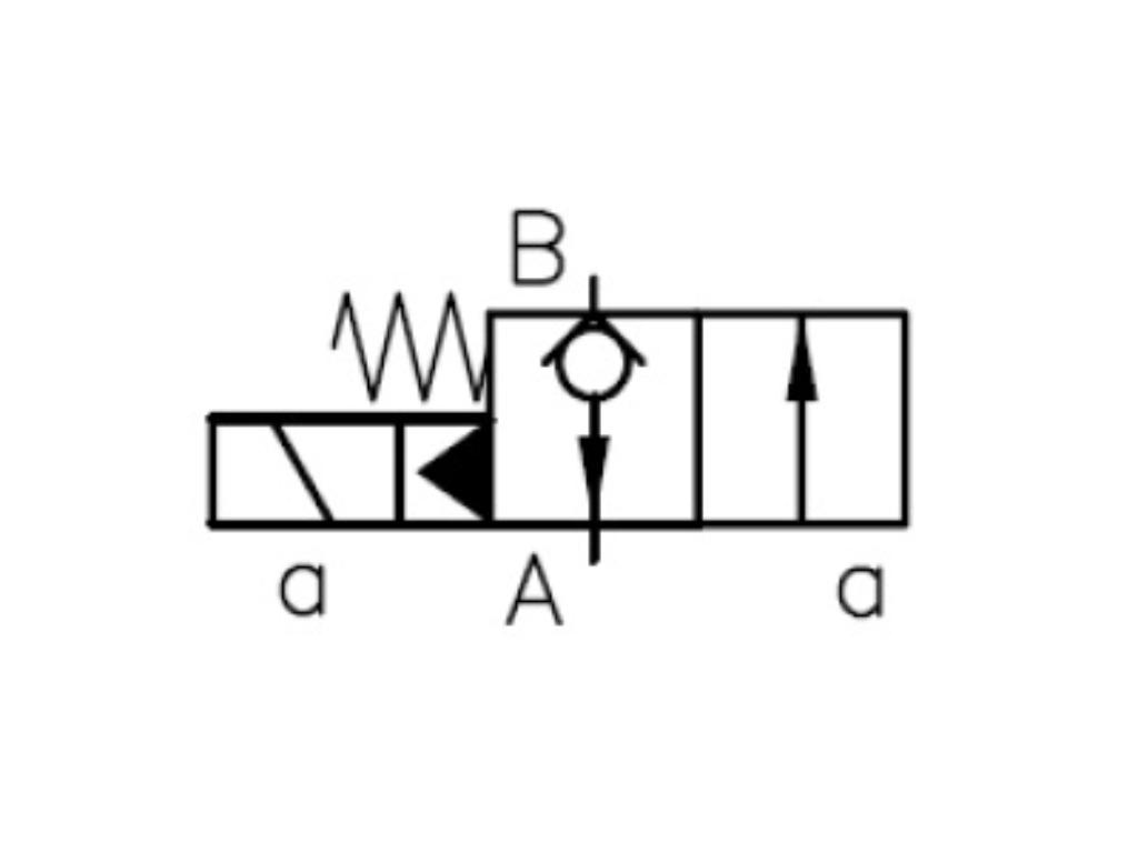 Sedlove_ventily_EM-1V