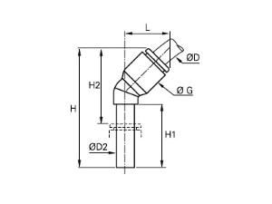 Schema_3180